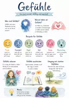 Vorschau - Arbeitsblätter - Lernposter + Arbeitsblatt "Gefühle" + Onlineübung & MP3 + Infografik - Deckblatt