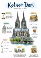 Vorschau - Arbeitsblätter - Lernposter + Arbeitsblatt "Kölner Dom" + Onlineübung & MP3 + Mindmap + Infografik - Deckblatt