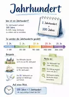 Vorschau - Arbeitsblätter - Lernposter + Arbeitsblatt "Jahrhundert" + Onlineübung & MP3 + Mindmap + Infografik - Deckblatt