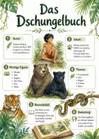 Vorschau - Arbeitsblätter - Lernposter + Arbeitsblatt "Dschungelbuch" + Onlineübung & MP3 + Mindmap + Infografik - Deckblatt