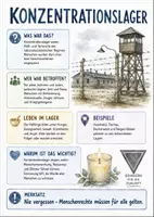 Vorschau - Arbeitsblätter - Lernposter + Arbeitsblatt "Konzentrationslager" + Onlineübung & MP3 + Mindmap + Infografik - Deckblatt
