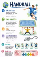 Vorschau - Arbeitsblätter - Lernposter + Arbeitsblatt "Handball" + Onlineübung & MP3 + Mindmap + Infografik - Deckblatt