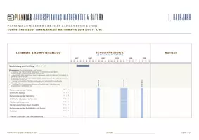 Vorschau - Lehrwerke/Schulbücher - JAHRESPLANUNG Mathe I Stoffverteilung I KLASSE 4 I Zahlenbuch I Bayern I LehrplanPlus - Seite 3
