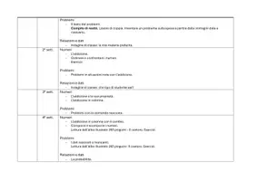 anteprima - Esercizi - Programmazione Matematica Classe Terza - Pagina 2