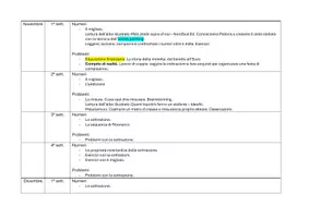 anteprima - Esercizi - Programmazione Matematica Classe Terza - Pagina 3