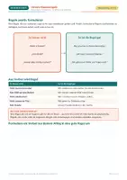 Vorschau - Arbeitsblätter - Unsere Klassenregeln gemeinsam bauen - Seite 3