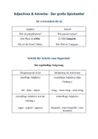 Vorschau - Arbeitsblätter - Freebie: Sprechanlass „Find someone who...“ – Adjektive, Adverben & Vergleiche (Sek I, B1/B2) - Seite 2