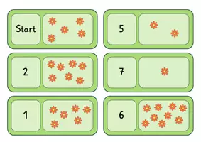 Vorschau - Spiele - Dominos Mengenerfassung - Zahlenraum bis 10 - Seite 1