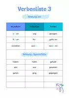 Vorschau - Fördermaterial/Inklusion - Verbenliste nach Rechtschreibung geordnet (Sprachstarke 5/6) - Seite 3