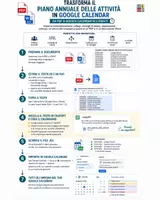 anteprima - Schede informative - Calendario scolastico digitale: guida pratica per tutti - Pagina 1