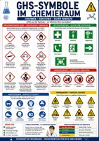 Vorschau - Arbeitsblätter - Laborregeln, Experimentierregeln, Symbole im Chemieraum - Seite 2