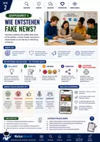 Vorschau - Unterrichtsreihen - Fake News & Medienkompetenz – Falschinformationen erkennen, Quellen prüfen & Verantwortung übernehmen - Seite 2