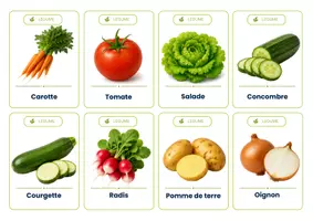 Aperçu - Cartes / Images - Les légumes du potager – 16 cartes de vocabulaire (Gratuit) – Maternelle - Page 3