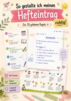 Vorschau - Merkblätter - Hefteintrag richtig gestalten - Regeln und Merkhilfen - Deckblatt