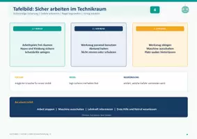 Vorschau - Stundenentwürfe - Technik Unterrichtsvorbereitung Sicher arbeiten im Werkraum - Seite 3