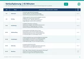 Vorschau - Stundenentwürfe - Technik Klasse 5 Werkzeuge sicher benutzen - Seite 1