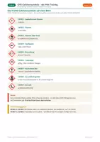 Vorschau - Arbeitsblätter - Chemie: GHS-Gefahrensymbole üben - Seite 1