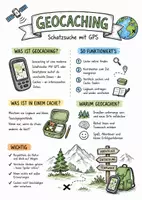 Vorschau - Arbeitsblätter - Lernposter + Arbeitsblätter zum Thema "Geocaching" + Lösung & MP3 + Mindmap + Infografik - Deckblatt