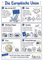 Vorschau - Arbeitsblätter - Lernplakat + AB mit Fragen zum Thema "Europäische Union" + Lösungsblatt + Mindmap + Infografik - Deckblatt