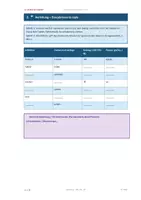 Vorschau - Arbeitsblätter - En la oficina_verbos_AR_ER_IR_A1 - Seite 2