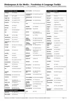 Vorschau - Unterrichtsreihen - Shakespeare & the Media – Vocabulary & Language Toolkit - Seite 3