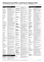 Vorschau - Unterrichtsreihen - Shakespeare & the Media – Vocabulary & Language Toolkit - Seite 1