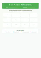 anteprima - Materiale di supporto/inclusione - Una token economy per i vostri bambini di scuola primaria. - Pagina 1