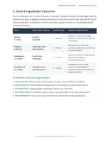 anteprima - Materiale di supporto/inclusione - Parole in relazione - CICLO Scuola dell'INFANZIA – Corso di comunicazione per la scuola dell’infanzia | 5 incontri - Pagina 2