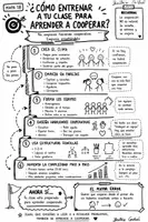 Vista previa - Para docentes: organización, planificación y formación - MAPA 1B | Cómo entrenar a tu clase para aprender a cooperar. - Portada
