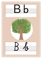 Vorschau - Präsentationen/Tafelbilder - Anlautposter in Schreib- und Druckschrift - Seite 2