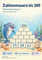 Vorschau - Arbeitsblätter - Zahlenmauern bis 100 | Mathematik Klasse 2 | 7 Arbeitsblätter als PDF - Deckblatt