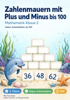 Vorschau - Arbeitsblätter - Zahlenmauern mit Plus und Minus bis 100 | Mathematik Klasse 2 | 7 Arbeitsblätter als PDF - Deckblatt