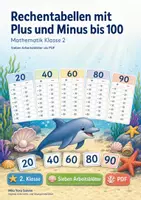 Vorschau - Arbeitsblätter - Rechentabellen mit Plus und Minus bis 100 | Mathematik Klasse 2 | 7 Arbeitsblätter als PDF - Deckblatt