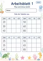 Vorschau - Arbeitsblätter - Rechentabellen mit Plus und Minus bis 100 | Mathematik Klasse 2 | 7 Arbeitsblätter als PDF - Seite 1