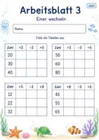 Vorschau - Arbeitsblätter - Rechentabellen mit Plus und Minus bis 100 | Mathematik Klasse 2 | 7 Arbeitsblätter als PDF - Seite 3