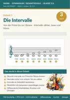 Vorschau - Arbeitsblätter - Die Intervalle - Musik Klasse 5 und 6 - Deckblatt