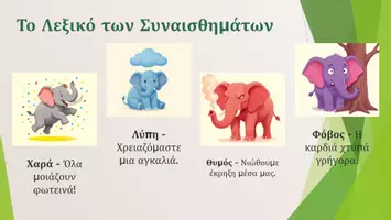 Προεπισκόπηση - Φύλλα εργασίας - «Τα Συναισθήματά μου Έχουν Φωνή – Παρουσιάσεις & Δραστηριότητες Συναισθηματικής Αγωγής» - Σελίδα 3