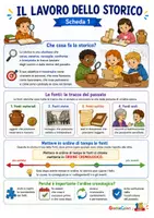 anteprima - Serie di lezioni - Il lavoro dello storico: percorso completo - Pagina 2