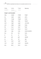 Vorschau - Arbeitsblätter - Unregelmäßige Verben Tabelle nach Lautgruppen Doc-Datei - Seite 3