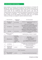 Vorschau - Arbeitsblätter - Immunsystem | komplette Unterrichtseinheit mit Lösungen | Klasse 9/10 - Seite 3