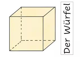 Vorschau - Präsentationen/Tafelbilder - Tafelmaterial mathematische Körper - Seite 1