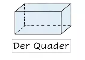 Vorschau - Präsentationen/Tafelbilder - Tafelmaterial mathematische Körper - Seite 2