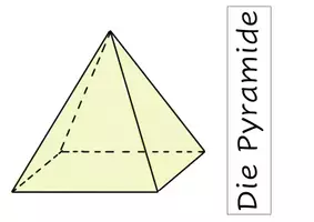 Vorschau - Präsentationen/Tafelbilder - Tafelmaterial mathematische Körper - Seite 3