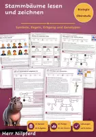 Vorschau - Arbeitsblätter - Genetik: Stammbäume lesen und zeichnen - Deckblatt