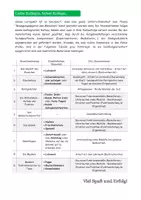 Vorschau - Unterrichtsreihen - Bewegungsapparat (Knochen, Muskeln und Gelenke) | komplette Unterrichtseinheit mit Lösungen | Klasse 5 und 6 - Seite 3