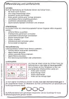 Vorschau - Aufgabenkarten - Haustiere kneten – Knetkartei zur Feinmotorik für Kindergarten, Vorschule, Grundschule & Förderunterricht - Seite 2