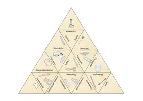 Vorschau - Spiele - Laborgeräte - Legerätsel - Seite 3