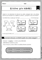 Aperçu - Préparation de séquence / Séquence complète - Conjugaison : "Qu'est-ce qu'un infinitif ?" - Page 1