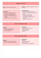 Aperçu - Préparation de séquence / Séquence complète - Littérature - Séquence - Un peu perdu - Maternelle - Page 1