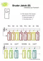 Vorschau - Arbeitsblätter - (B) Bruder Jakob - Singen, Glockenspiel, Blockflöte / Kinderlieder - Spielend leichter Einstieg für Anfänger / Bunte Noten Rainbow B - Deckblatt